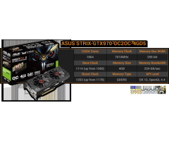 Nvidia Geforce( strix Asus ) GTX970 4GB DDR5,256bitna,pcie