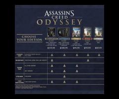 Assassin's Creed Odyssey: *GOLD EDITION* PS4 igra - 2